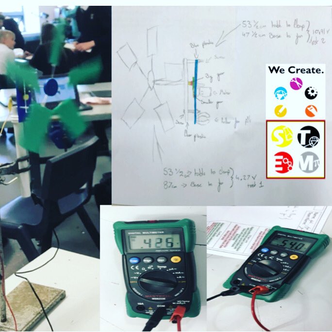 #variables #constraints #stemeducation #designdevelopment #iteration #science #energy #energyefficiency #stem #womeninstem #diagram #experiment #gcseready #ks3dt #ks4dt #engineering #futureengineers #thisisengineering #Designandtechnology #renewableenergy #Sustainability