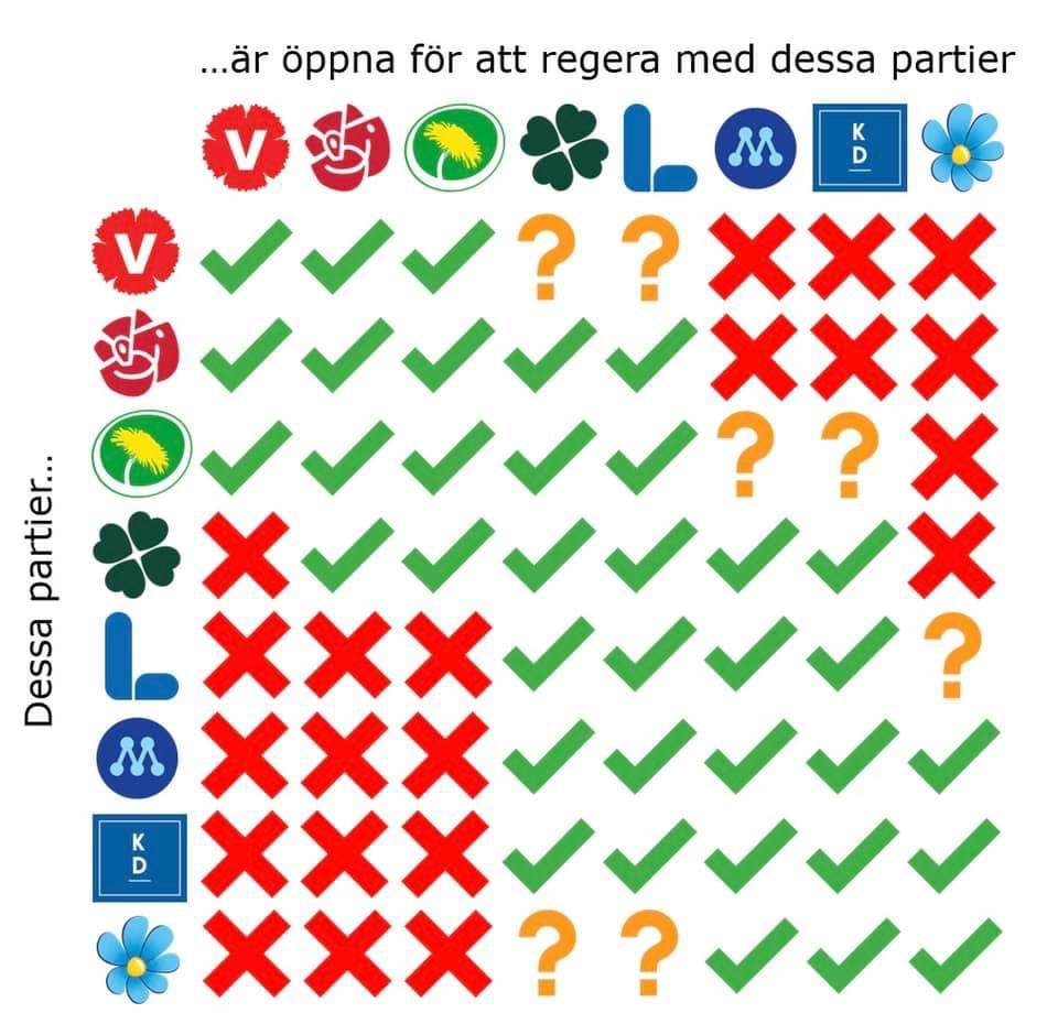 Ola Spännar tweet media