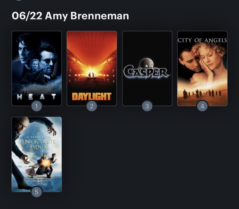 Hoy cumple años la actriz Amy Brenneman (57). Happy Birthday ! Aquí mi ranking: 
