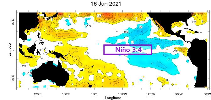 climatesociety's tweet photo. The latest weekly Nino3.4 SST anomaly is -0.5ºC, which is within the weak La Niña range. This map and more in our data library: https://t.co/sxpdQ5lhvl. + More about ENSO: https://t.co/GldQNBgs3D. https://t.co/HH0Tp2TaF0