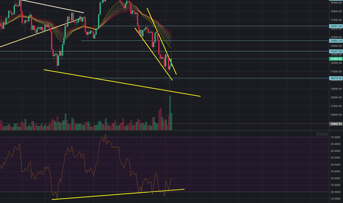 cryptoblock tweet media
