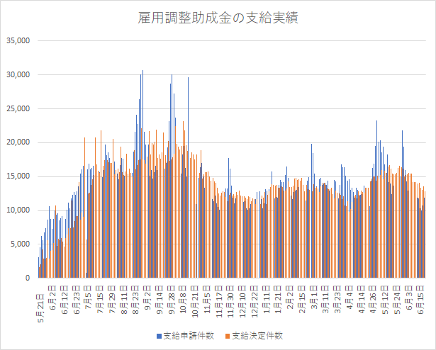 あき Ufufu0627 Twitter