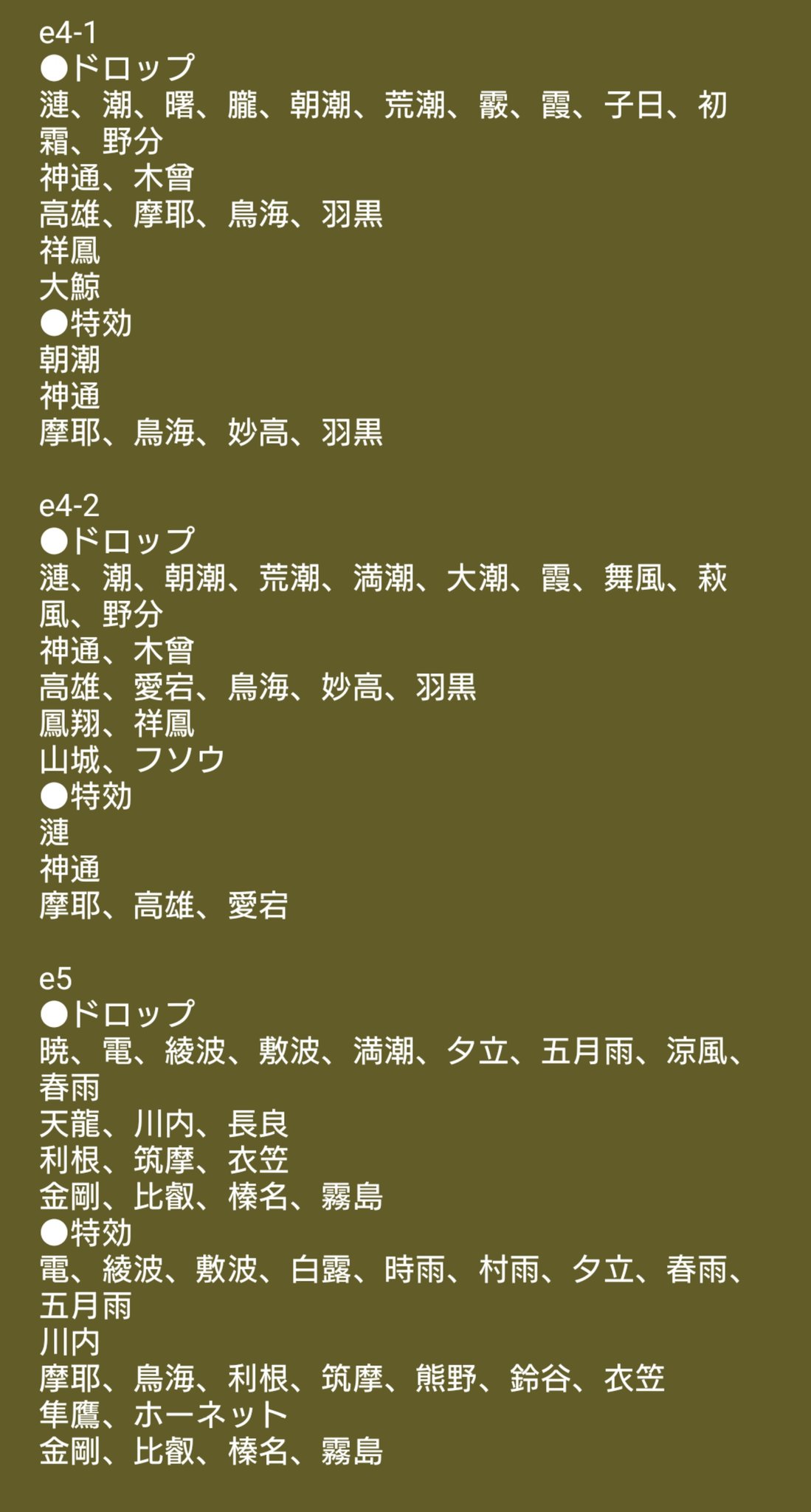 マサシ 公式 ワクチン4回接種済 Ffmf おはヨーソロ 昨夜までにいただいたネタで更新です 私もそろそろ編成と装備を考えないとな 艦これ 艦これアーケード 艦これac イベント ドロップ T Co 4iqpotxvm2 Twitter