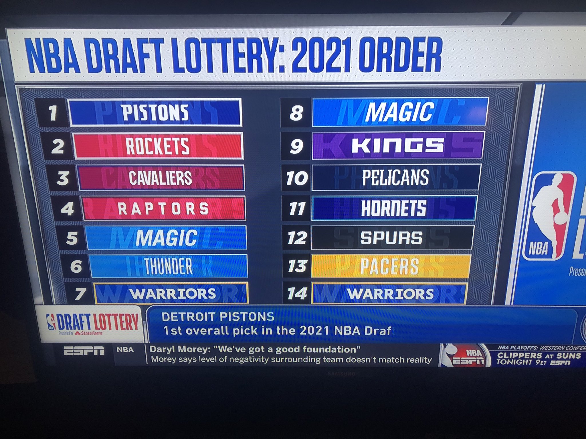 Adam Zagoria Auf Twitter Here S The Nba Draft Order The Warriors Pick At 7 And 14