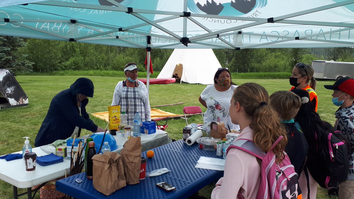 LindaMywaart's tweet photo. I had the privilege of a small window of time today to spend @FMPSD Land Based Learning. The wisdom, knowledge and passion were evident. Such lucky students!
@indigenousFMPSD @AngelaDingwell @Pollyanna888 @mcdougall_julia #earthconnections #traditionalways #thankyou https://t.co/rgugoJyt7q