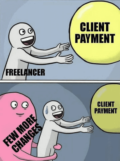 Help for Fiverr Sellers! (@fiverrfaqs) on Twitter photo 