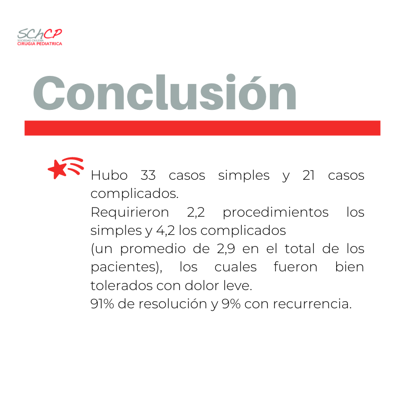 Sociedad Chilena de Cirugía Pediátrica tweet media