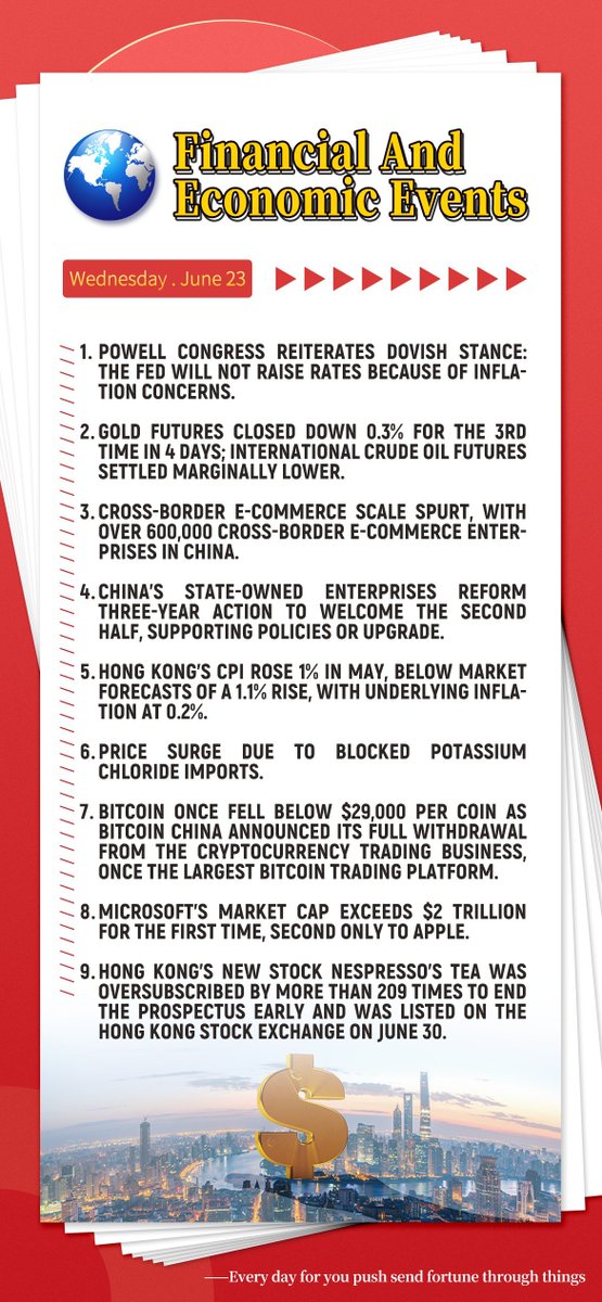 chery_morton's tweet photo. Bitcoin once fell below US$29,000 per coin, and Bitcoin China announced its withdrawal from the cryptocurrency trading business. It was once the largest Bitcoin trading platform
#Shares #StocksToWatch #StocksToBuy #StockMarket #ShareMarket #Stocks #Stock #StockMarkets https://t.co/rzWHIldVeN