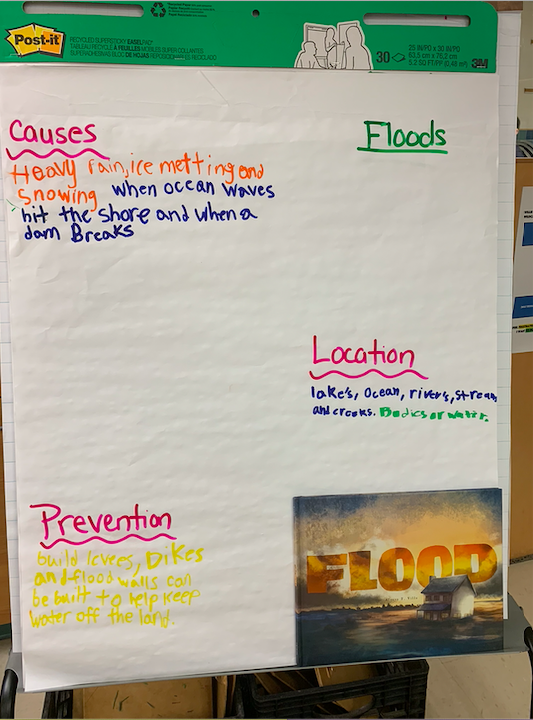 Lisa Hatcher, Ed.D tweet media