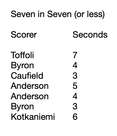 Melissa Rundle (@rundle_melissa) | Twitter