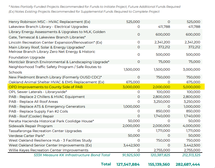 Jaime Omar Yassin tweet media