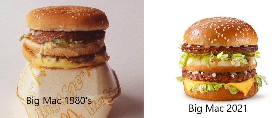 AmrynthTarot's tweet photo. #McDonalds trying to re-sell the #BigMac as the #GrandMac when it already was a #GrandMac in the 80's. They've downsized over the years and are selling you what you should've gotten all these years to begin with..... 🤣🤣 #IRemember #TrueStory #JustSayin https://t.co/3cFZRV24hZ