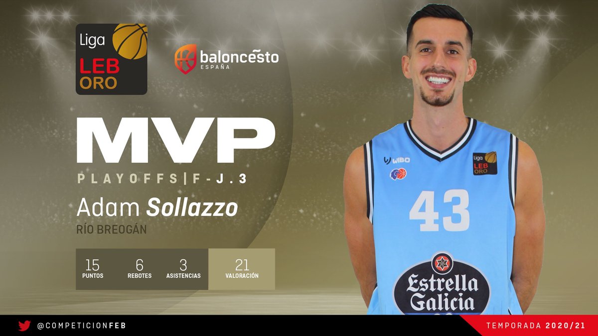 CompeticionesFEB (@competicionfeb) on Twitter photo ⛹️♂️ MVP #FinalLEBOro: <a href="/Sollazzo43/">Sollazzo Skills Academy</a>, el último gran héroe de la temporada más colectiva
▶ El alero lideró el ascenso del <a href="/CBBreogan/">Río Breogán</a>
📊 21 val: 15 puntos, 6 rebotes, 3asistencias, 2 recuperaciones, 1 tapón y 6 faltas recibidas
🖐 Quinteto ideal ⬇
feb.es/2021/6/22/balo… ⛹️♂️ MVP #FinalLEBOro: <a href="/Sollazzo43/">Sollazzo Skills Academy</a>, el último gran héroe de la temporada más colectiva
▶ El alero lideró el ascenso del <a href="/CBBreogan/">Río Breogán</a>
📊 21 val: 15 puntos, 6 rebotes, 3asistencias, 2 recuperaciones, 1 tapón y 6 faltas recibidas
🖐 Quinteto ideal ⬇
feb.es/2021/6/22/balo…
