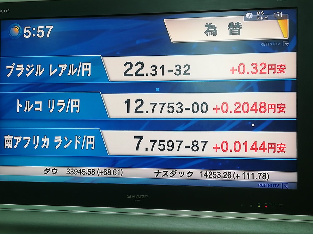 Nji Auf Twitter ブラジルレアル高