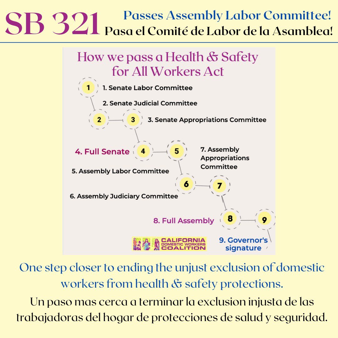 BREAKING NEWS: We did it! On to Step #6. ✊🏽✊🏼✊🏾👏🏼 / ULTIMA NOTICIA: Si se pudo! Vamos al paso #6. ✊🏽✊🏼✊🏾👏🏼