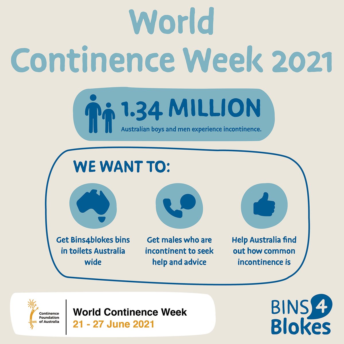 Speaking to all the men who are suffering #Incontinence in silence... 
I also know that dreading feeling!
Yes, incontinence happen's to us men too.
You're not alone, speak up!
It's never weak to ask for help