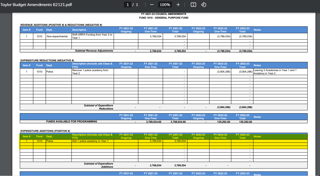 Jaime Omar Yassin tweet media