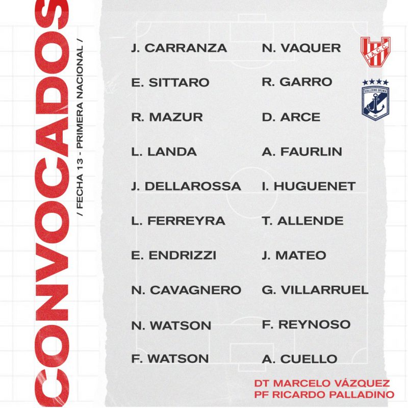 Los citados de #Instituto. Podría jugar el joven Nicolás Vaquer (central derecho). 
Desgarro para Facundo Erpen y primera citación para el juvenil Facundo Reynoso (central izquierdo de la Local).