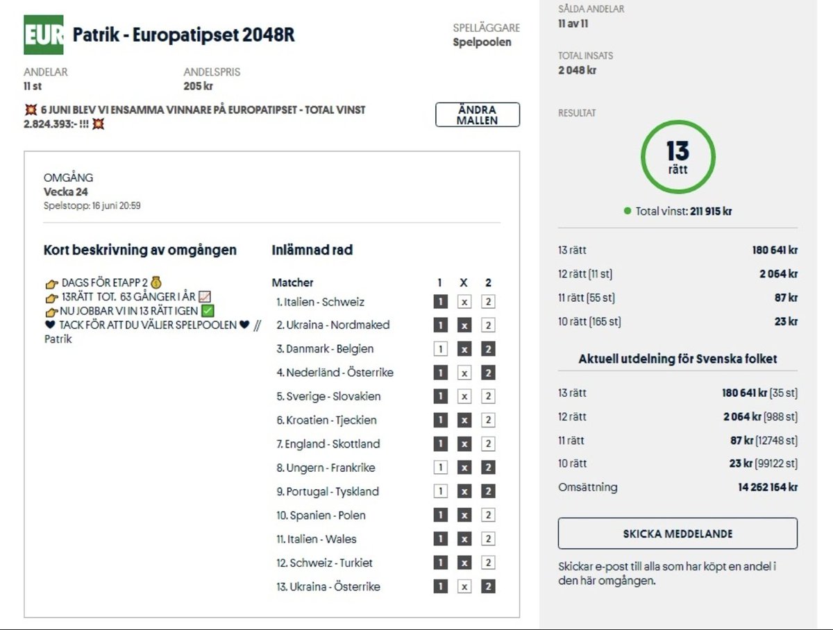 Två system med 13 Rätt på Europatipset/EM-Tipset 💪

66x 13 Rätt i år 💥

#Europatipset #Topptipset #Andelsspel #SvenskaSpel #Spelatillsammans