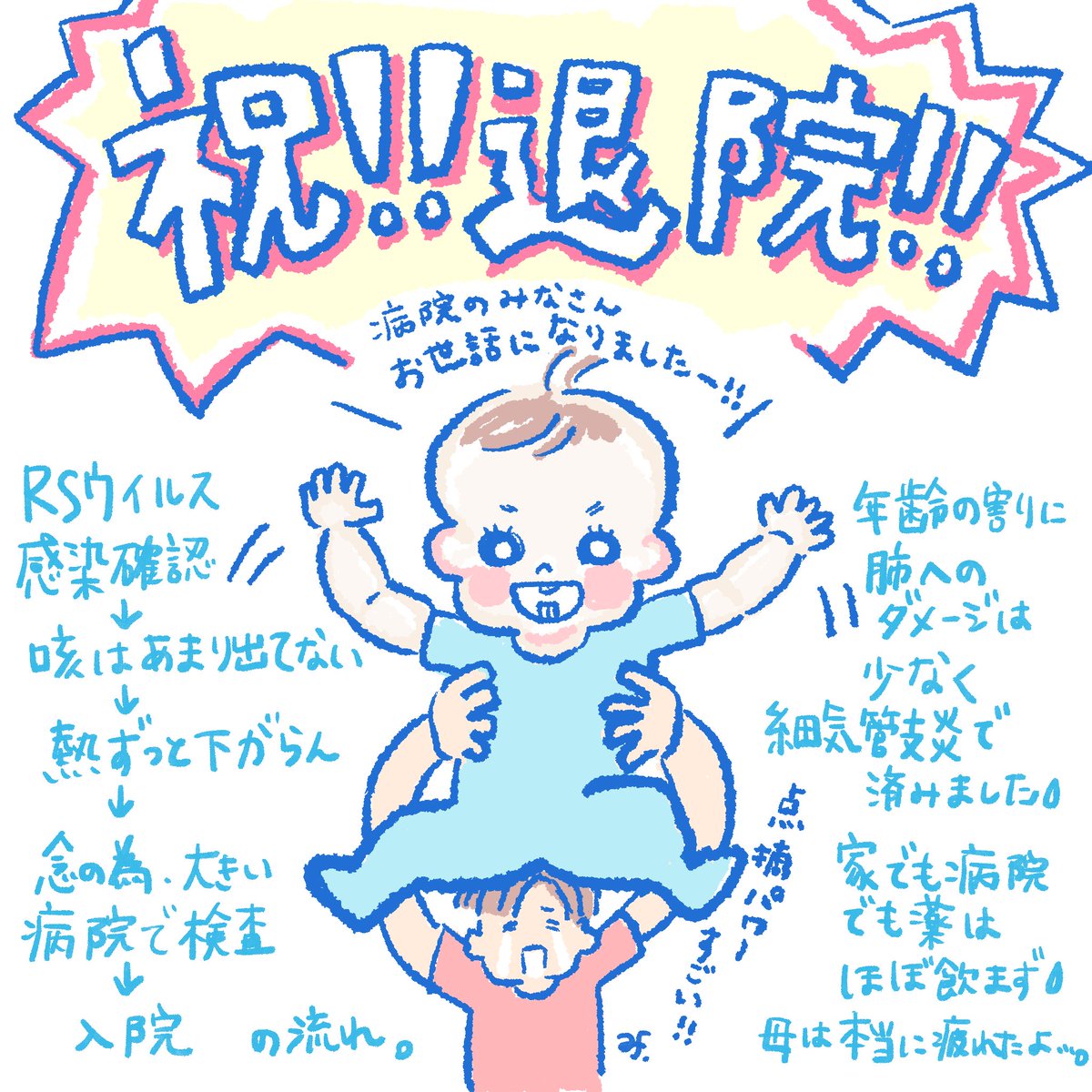 元アフロ えむ子 子育てしながら制作 على تويتر 先週退院 経過も良いとのこと まさか我が子がrsウイルスで入院することになるとは イラスト 子育てあるある イラスト好きさんと繋がりたい Rsウイルス怖い そして息子また熱が出てるので数日看病になるかも