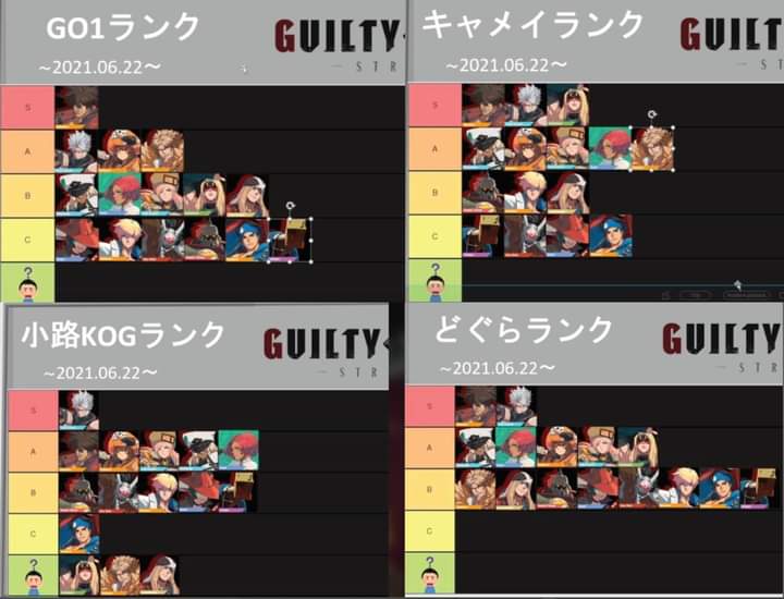 Ggst 格ゲープレイヤーwiki