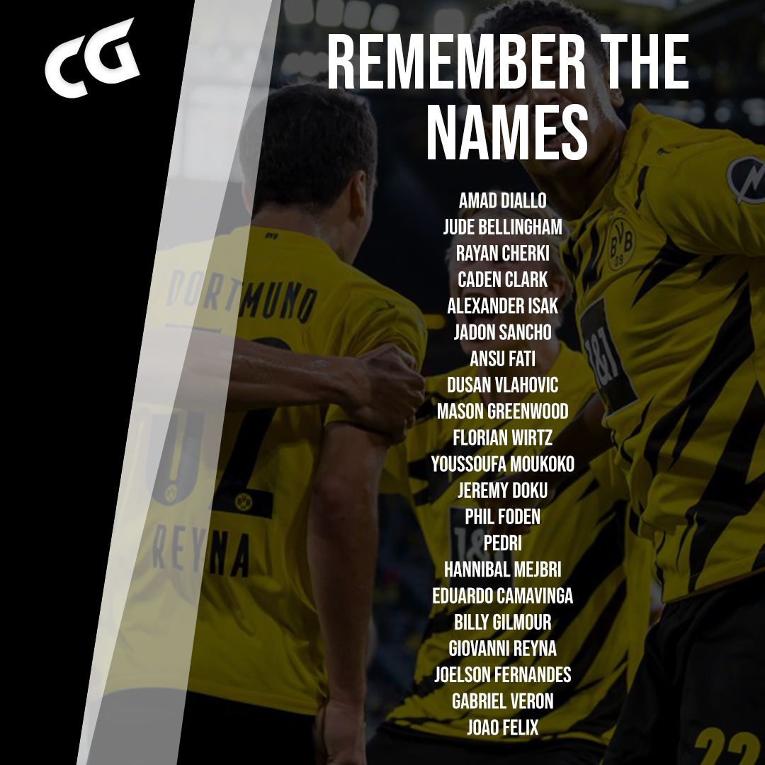 Card_Goals's tweet image. Who would you add to this list? ⬇️🔥

Except for Mbappe &amp;amp; Haaland! 🤔

#cardgoals #soccercards #footballcards #sportscards #tradingcards #thehobby #panini #topps #soccer #football