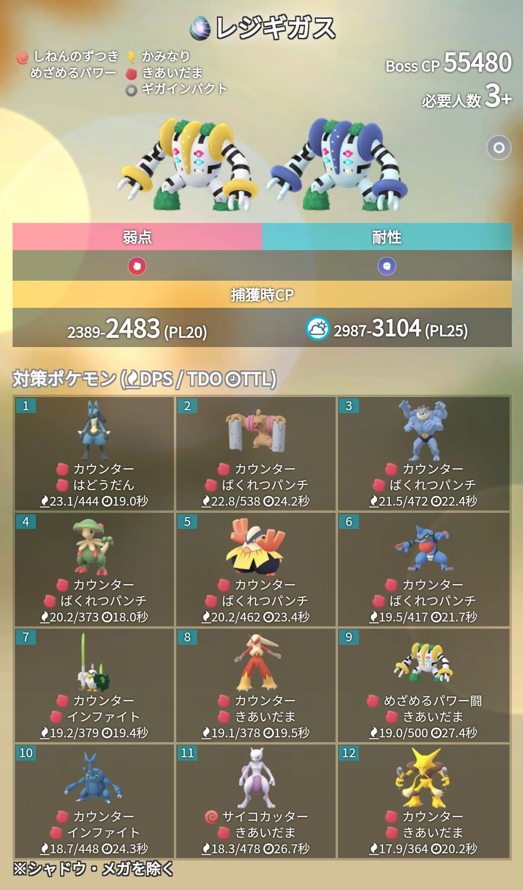Go Raids Pokemon Go Regigigas Raid Hour Will Be Held From 18 00 Today Regigigas Will Also Appear Next Week At Raid Hour Pokemongo T Co Cinqlc7kyq Twitter