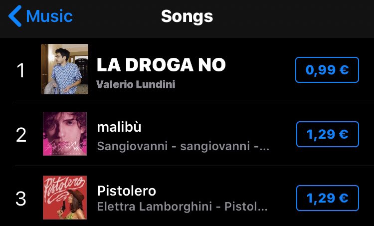 thiskiwiisme's tweet photo. LA DROGA NO già prima su Spotify in meno di cinque minuti 👏🏼👏🏼👏🏼👏🏼👏🏼👏🏼👏🏼👏🏼👏🏼
#unapezzadilundini https://t.co/RsEaxQBSBO