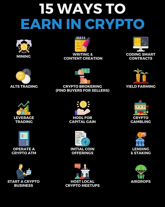 Let’s face it–everyone wants to earn some cryptocurrency. We don’t want to miss out on another spike in the price of crypto coins.Earning crypto is not that hard! This is just a short list of different ways to earn Bitcoin and other Cryptocurrencies ⁠
⁠
⁠