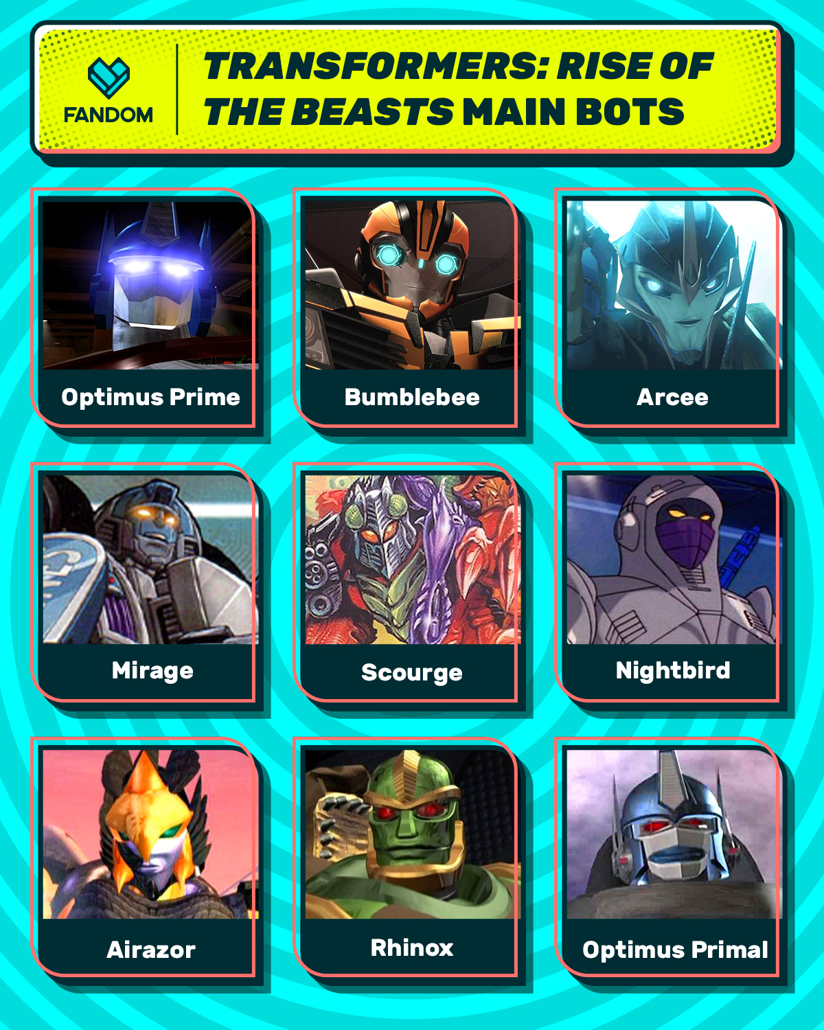 Guia do elenco de Transformers: Rise Of The Beasts (como os