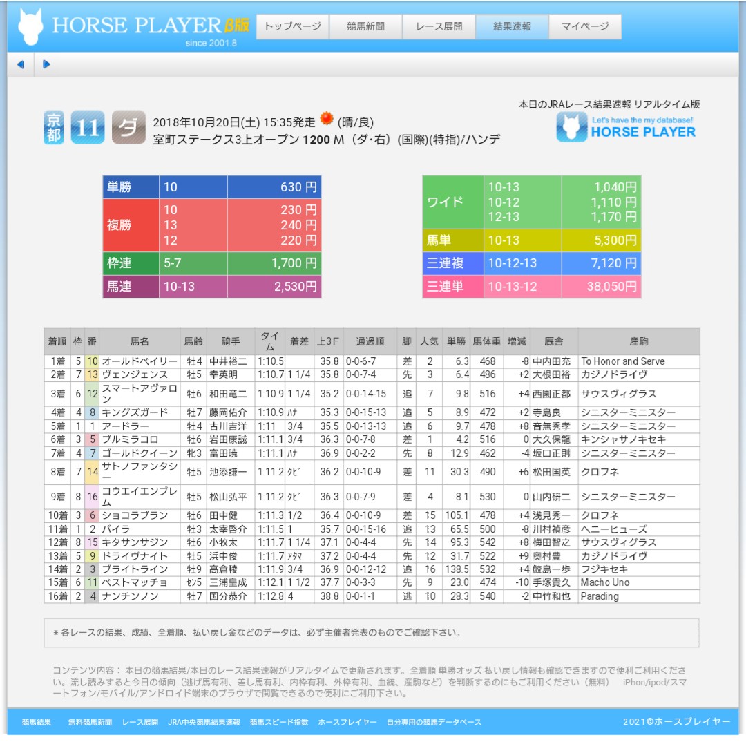 無限の可能性 Kentaro Twitter