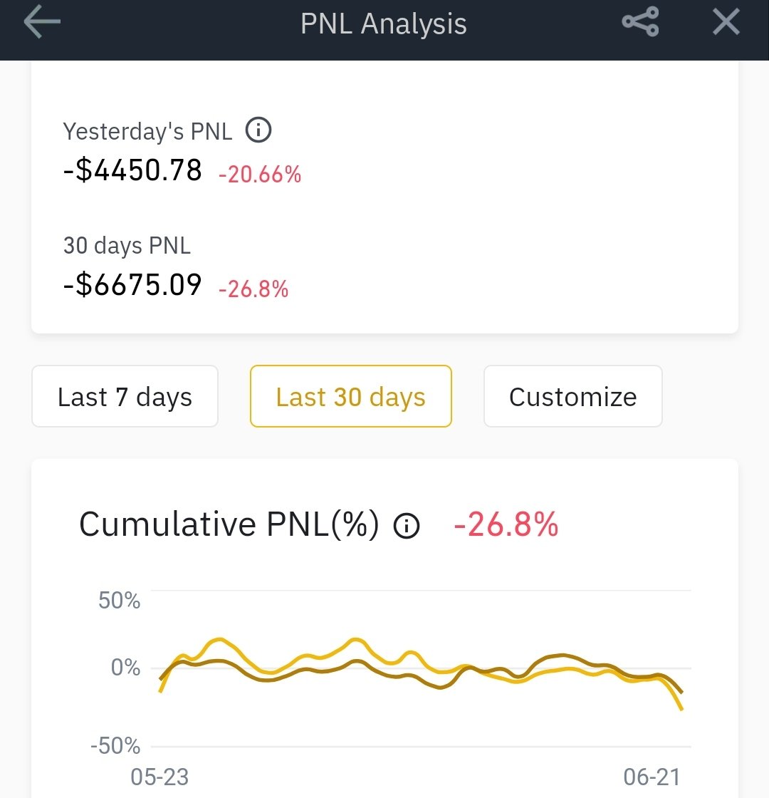 Cryptotradinga8's tweet photo. @blindboxes_io @Ocean_Krill @oceanprotocol I beg of merciful hearts to save me. I lost my money, which I wanted to improve my life for the better. Fuck you #Elonmusk $btc

USDT TRC20
TWwkqJUmGm2MPe1QqqB7NCuJcqEQtAzMnd https://t.co/GxX6NURaCB