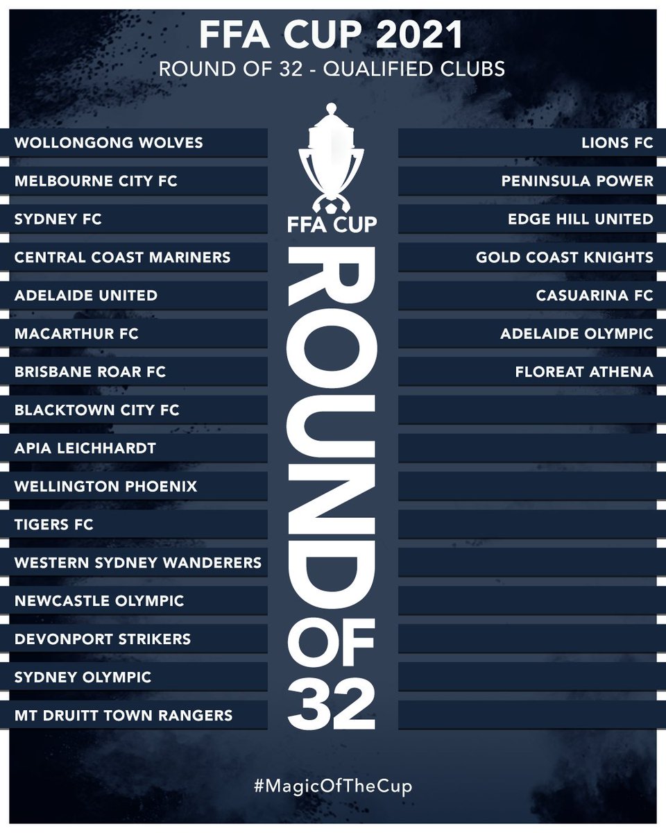 Three more clubs join the list. 

And another three will join them tonight. 

#FFACup #MagicOfTheCup