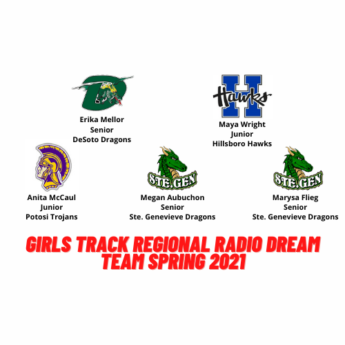 Ladies and gentlemen, your Regional Radio Girls Track Spring Dream Team!
<a href="/De_SotoDragons/">De Soto Dragons</a> <a href="/HHS_Athletics/">HHS Athletics</a> <a href="/PotosiTrojanXC/">Potosi Trojans XC</a> <a href="/gen_track/">Ste. Gen. Track and Field</a>