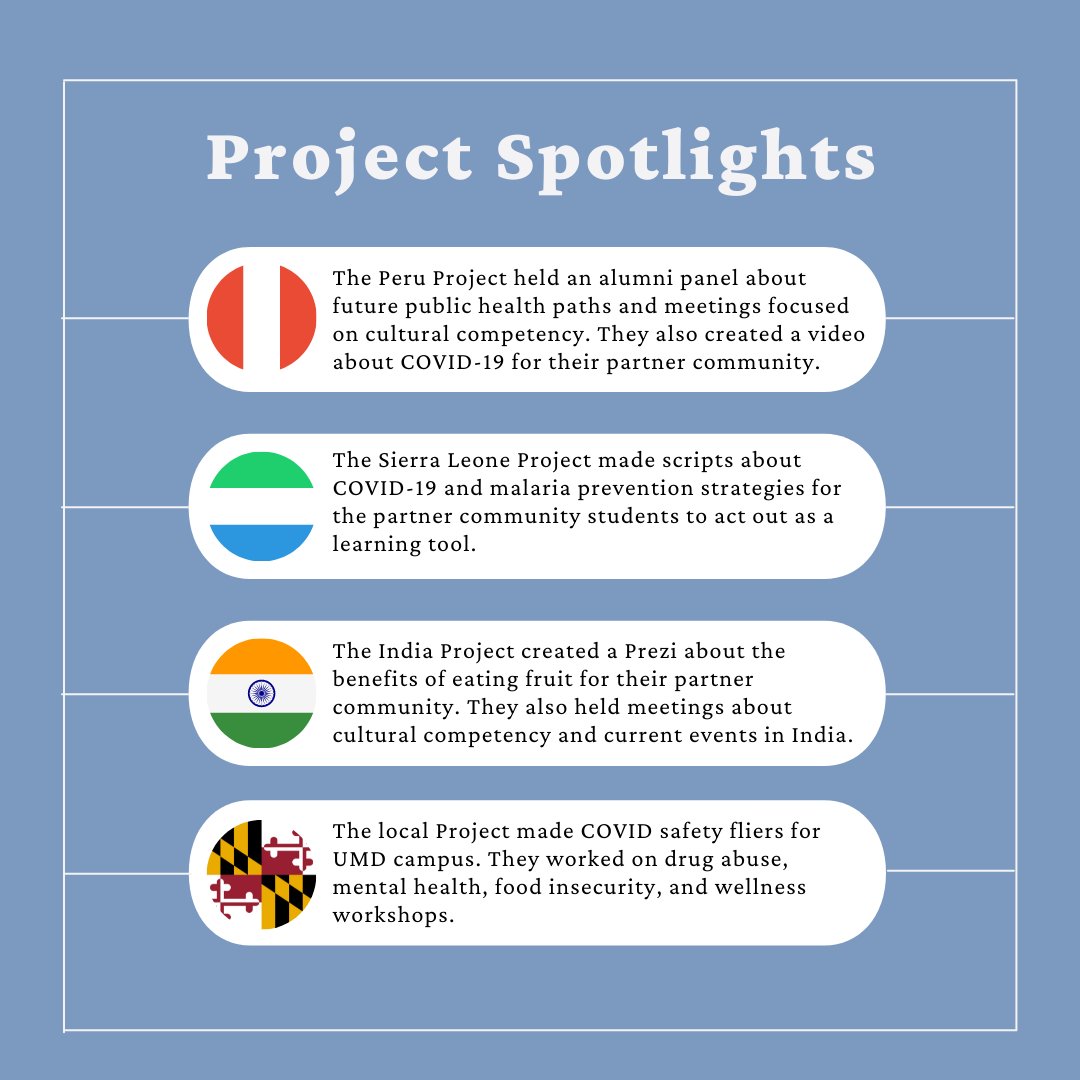Public Health Beyond Borders supports 4 projects in Peru, Sierra Leone, India, and Maryland. Check out what they have achieved this past semester!

#phbb #publichealth