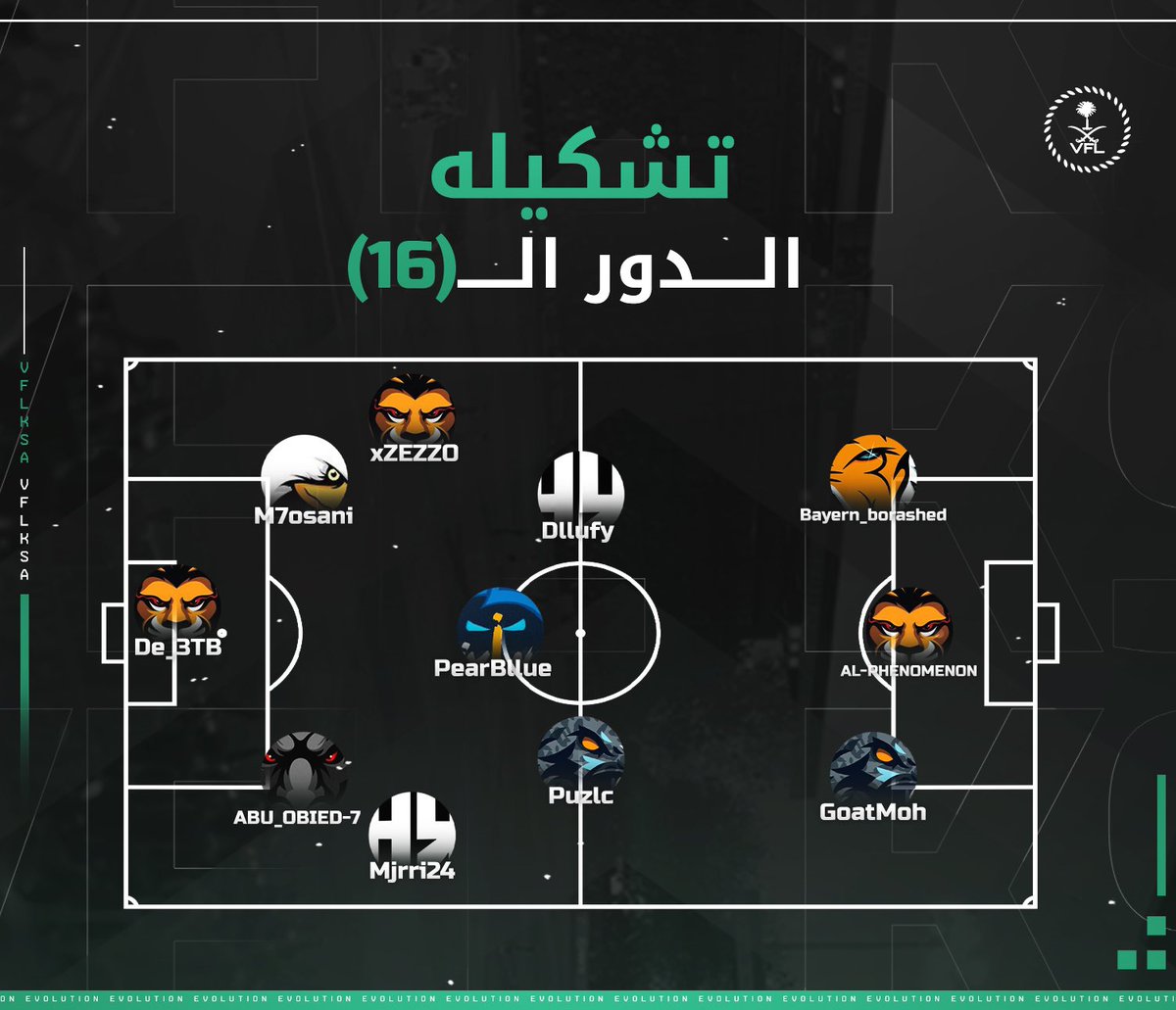 افضل 11 لاعب في دور 16 🔥👏