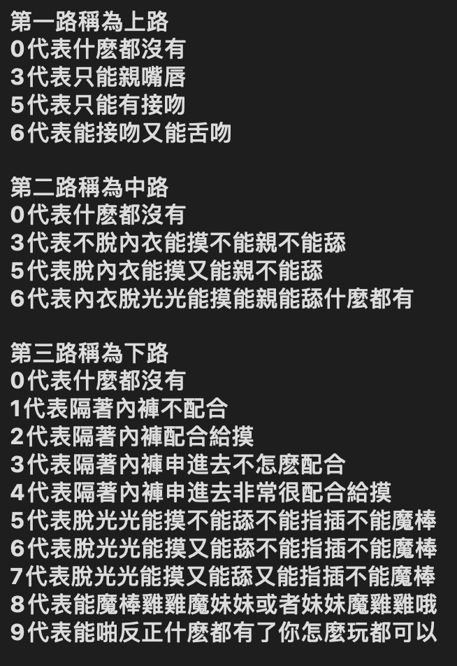 RS00120's tweet photo. 常看到技师的服务指数666，668什么的，搞不清楚是啥？今天给大家科普何为服务指数。
服务指数指的是服务尺度，三位数分别代表上中下三路，没错，和王者农药一样的三路，具体说明如下:   #桑拿 #莞式服务 #商务模特  #外围女 https://t.co/mrAwiDXmAc
