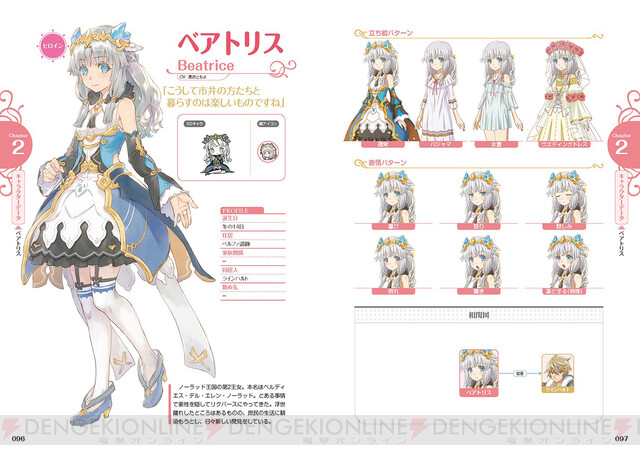 ルーンファクトリー シリーズ公式 Runefactory Pr Twitter ルーンファクトリー シリーズ公式 Runefactory Pr Twitter