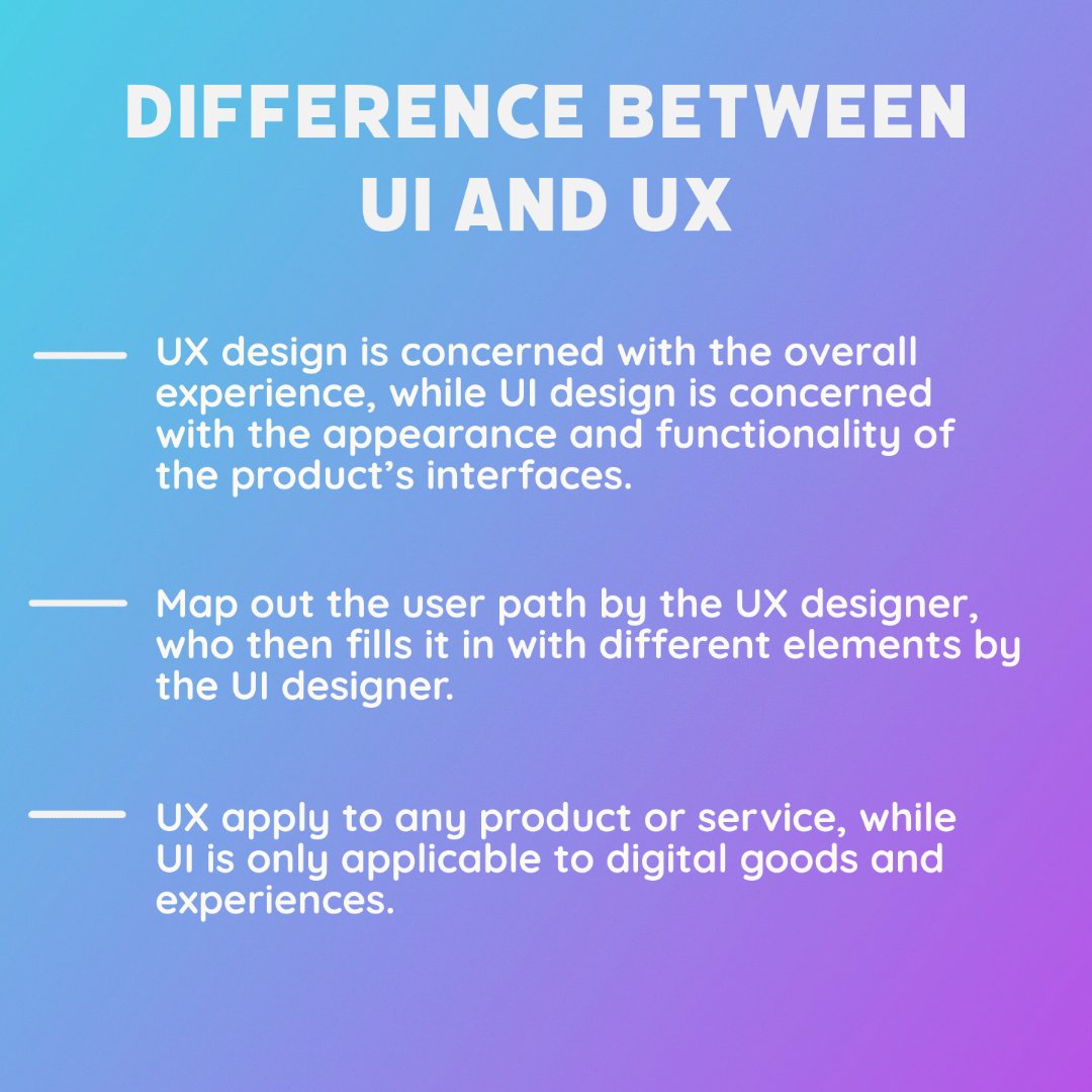web_mavens's tweet image. UX & UI are two words that often get interchange but have somewhat different meanings. To know more check out our blog webmavens.com/blog/ux-ui-how….
#webmavens #webdevelopmentcompany #webmavenstechstuff #websitedesign #webdesign #webdevelopment #seo #shopify #digitalmarketing