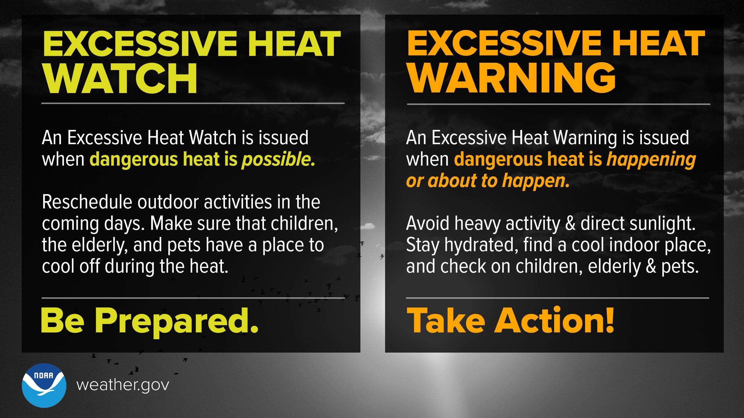 Nws Spokane An Excessive Heat Watch Has Been Issued For Our Area In The Coming Days Excessive Heat Warnings Will Likely Be Issued For Many Locations Prepare Now For