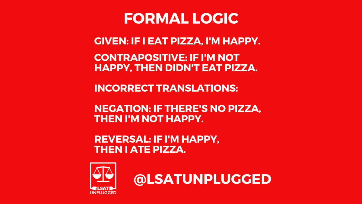 LSATUnplugged's tweet photo. Free Easy LSAT Cheat Sheet: https://t.co/BMAzhMuRWq #lsat #lsatflex #lsatunplugged #a6194 https://t.co/MFMWBP3AuD