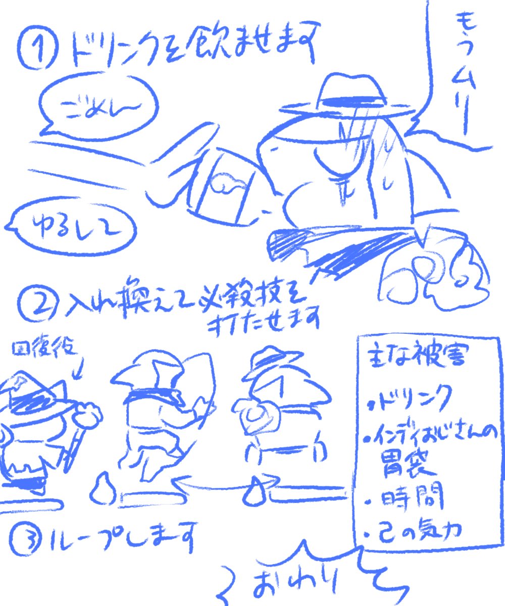 世界一雑な勝ち方図説 