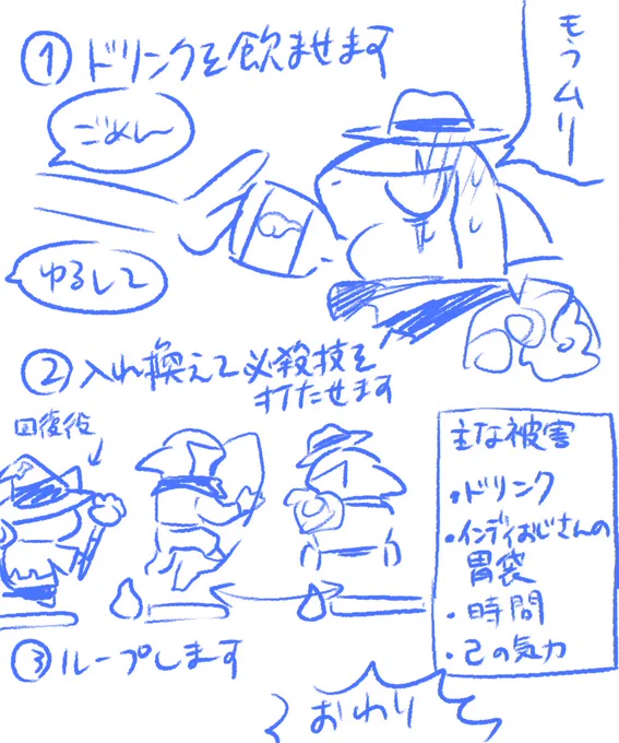 世界一雑な勝ち方図説 