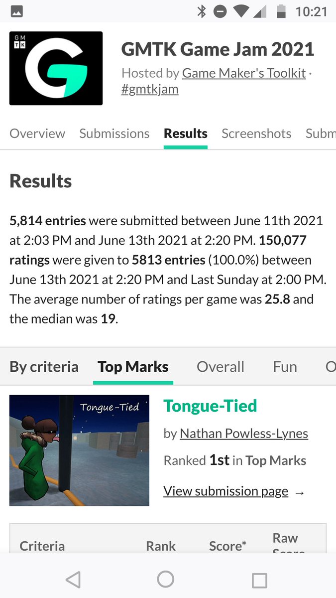 blandmanstudios's tweet photo. @NPowlessLynes Congrats! This is what I saw when I logged into the results page haha https://t.co/p4lozFqNuG