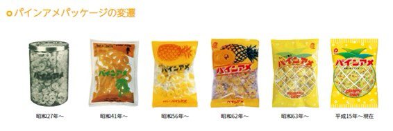 昭和レトロ　当時物　パイン製菓　パインアメ　平瓶　ガラス