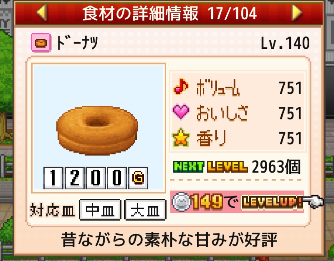 １いいねあれば十分だ Twitter Search Twitter