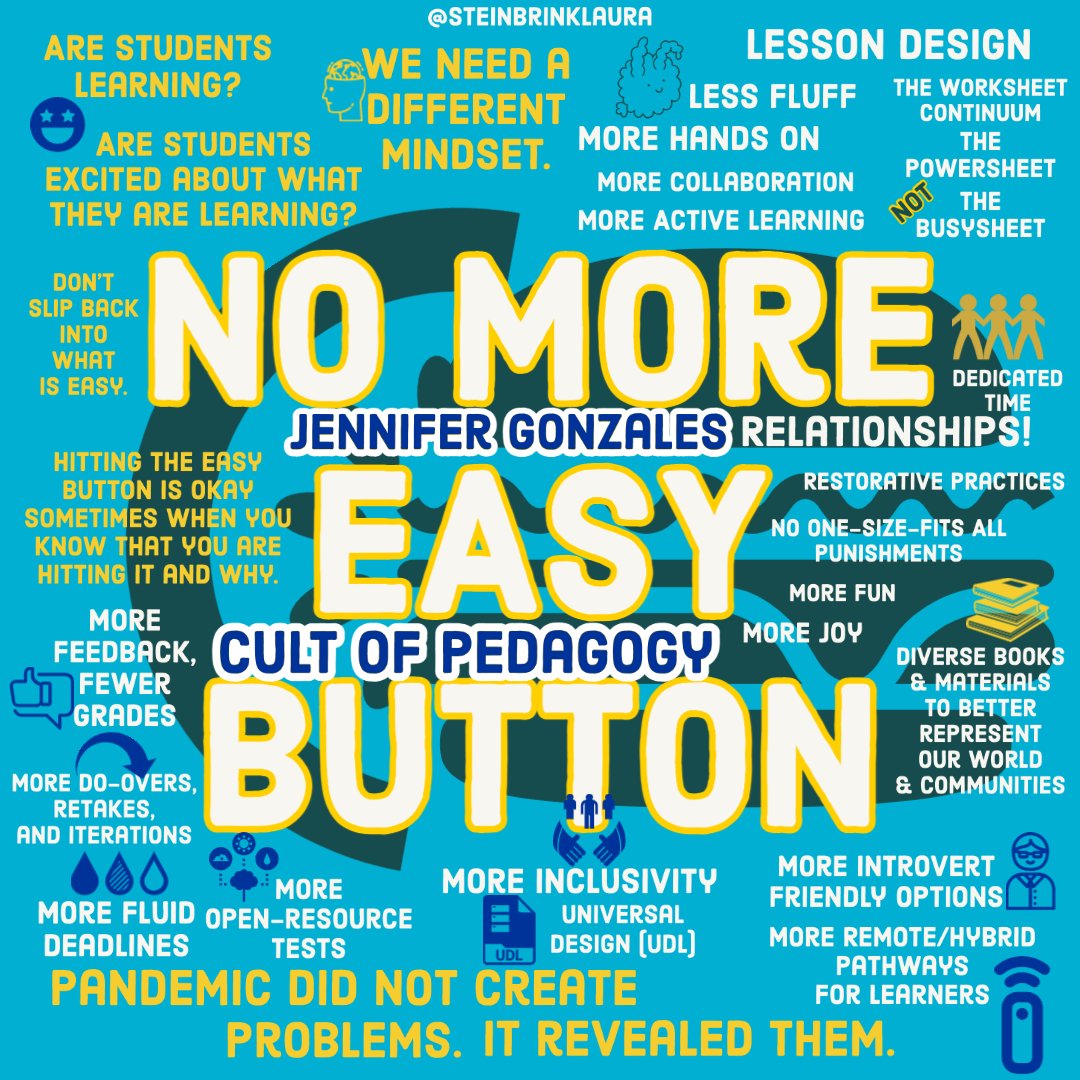 Lᴀᴜʀᴀ Sᴛᴇɪɴʙʀɪɴᴋ 🎸#RockNTheBoat (@steinbrinklaura) on Twitter photo Fab day of learning at #edtechsemo with <a href="/cultofpedagogy/">Cult of Pedagogy</a> ! Here's my #sketchnote of her closing keynote. I've missed f2f conferences! This was so great! Thank you, <a href="/SoutheastRPDC/">Southeast MO RPDC</a> for today! <a href="/AustinELA8/">Naomi Austin - WHS Associate Principal</a> #cultofpedagogy #4OCFpln #sketchnotes #RockNTheBoat #edchat #k12 #udl Fab day of learning at #edtechsemo with <a href="/cultofpedagogy/">Cult of Pedagogy</a> ! Here's my #sketchnote of her closing keynote. I've missed f2f conferences! This was so great! Thank you, <a href="/SoutheastRPDC/">Southeast MO RPDC</a> for today! <a href="/AustinELA8/">Naomi Austin - WHS Associate Principal</a> #cultofpedagogy #4OCFpln #sketchnotes #RockNTheBoat #edchat #k12 #udl