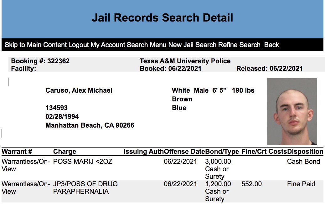 Ben Rohrbach on Twitter: 