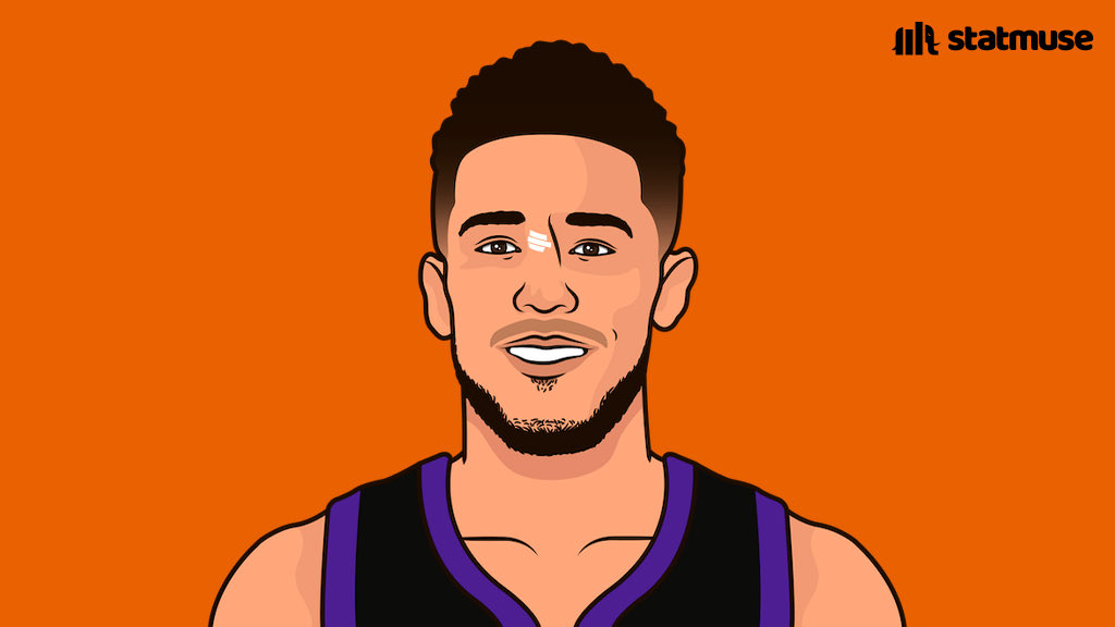 statmuse's tweet image. The last 90 seconds of the game took 33 real time minutes.

There were as many reviews (5) as field goals (5) in that span.