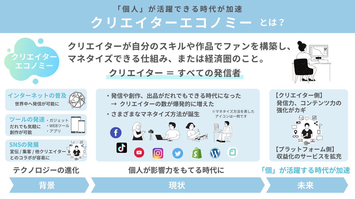 佐藤愛 旅する藍染師 12ai30 Twitter